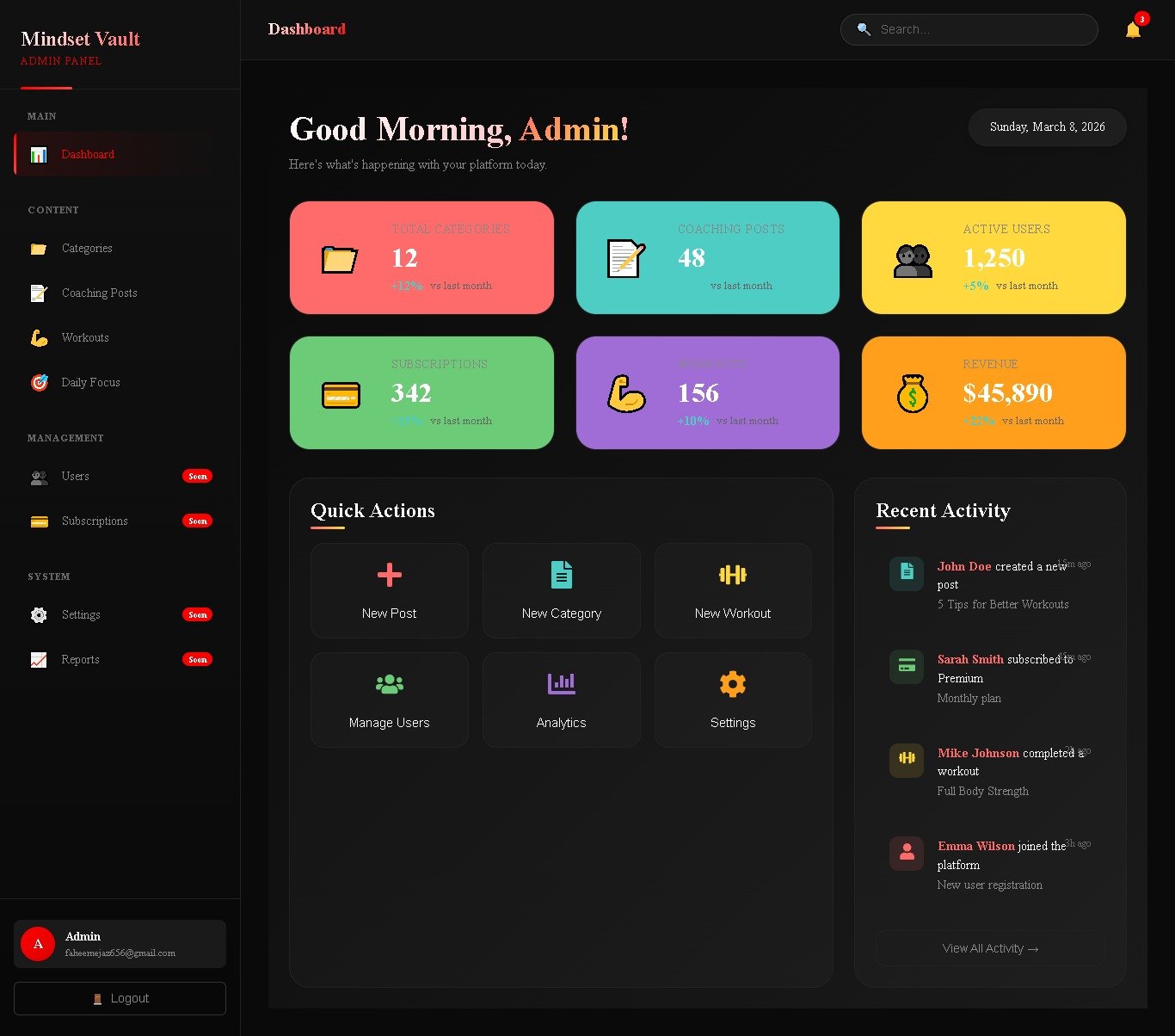 Admin Dashboard