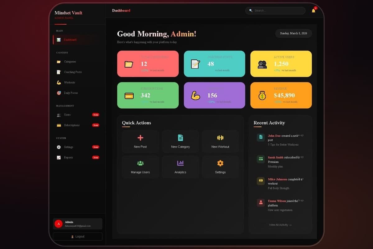 Mindset & Muscle VIP — screen 5